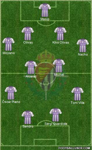 R. Valladolid C.F., S.A.D. football formation