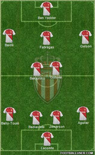 AS Monaco FC Formation 2019