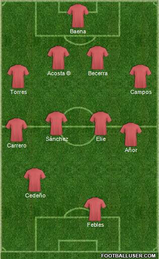 Pro Evolution Soccer Team Formation 2019