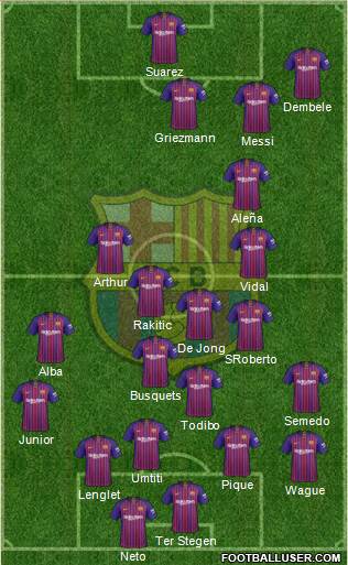 F.C. Barcelona Formation 2019
