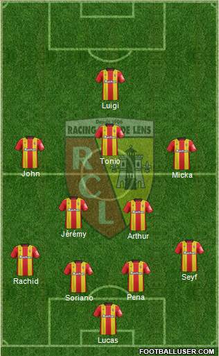 Racing Club de Lens Formation 2019