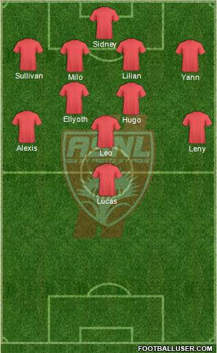 A.S. Nancy Lorraine football formation