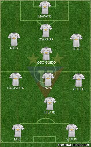 LDU de Quito football formation