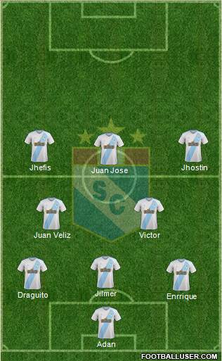 C Sporting Cristal S.A. football formation