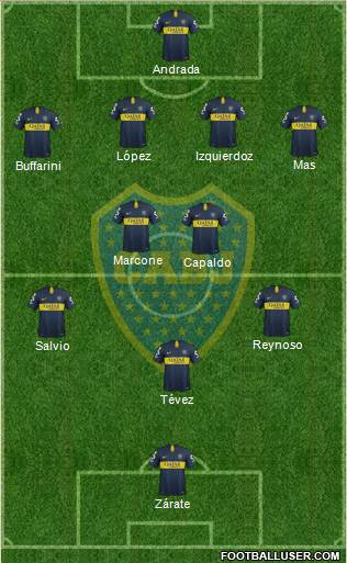 Boca Juniors Formation 2019