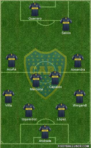 Boca Juniors Formation 2019