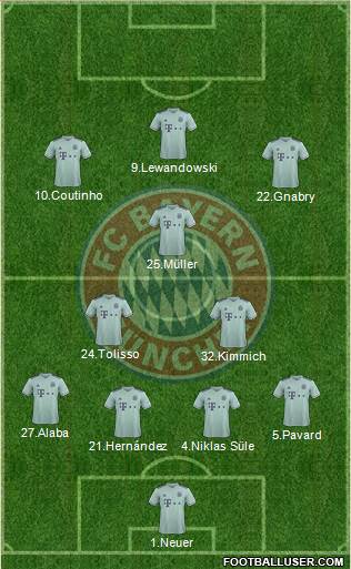 FC Bayern München Formation 2019