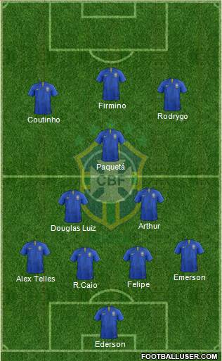 Brazil Formation 2019