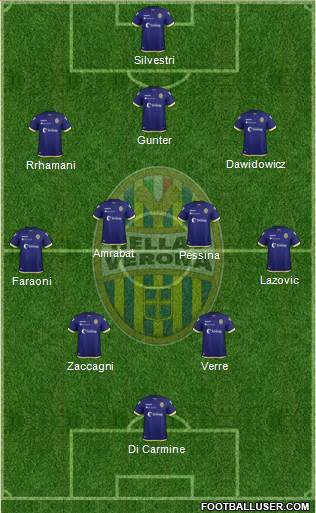 Hellas Verona Formation 2019