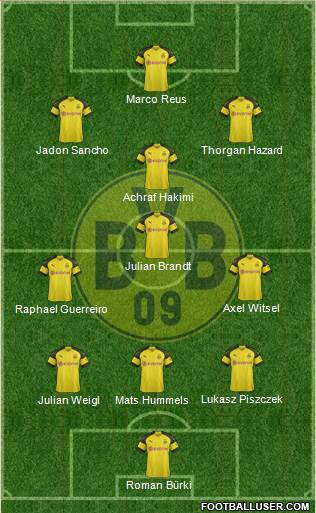 Borussia Dortmund Formation 2019