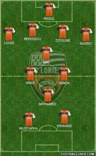 FC Lorient Bretagne Sud Formation 2019