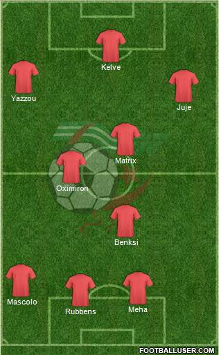 Algeria Formation 2019