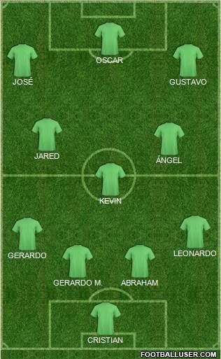 Pro Evolution Soccer Team Formation 2019