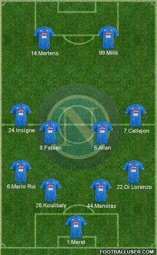 Napoli Formation 2019