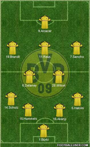 Borussia Dortmund Formation 2019