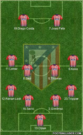 C. Atlético Madrid S.A.D. Formation 2019