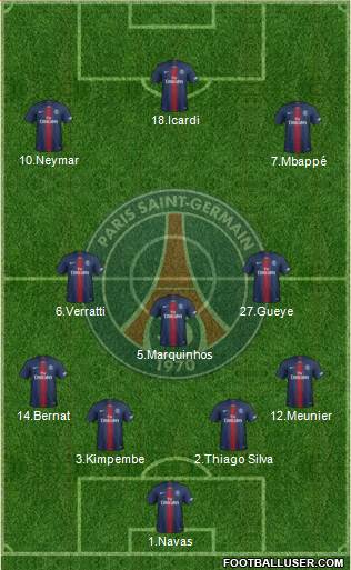 Paris Saint-Germain Formation 2019
