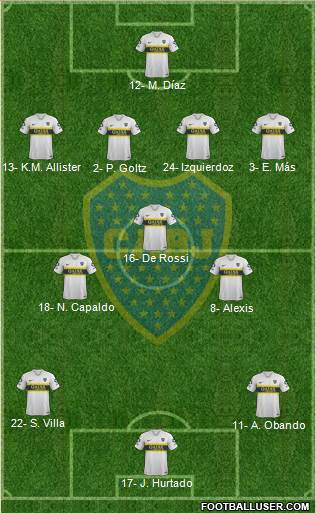 Boca Juniors Formation 2019
