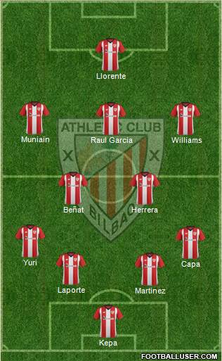 Athletic Club Formation 2019