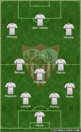 Sevilla F.C., S.A.D. Formation 2019