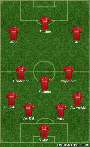 Liverpool Formation 2019