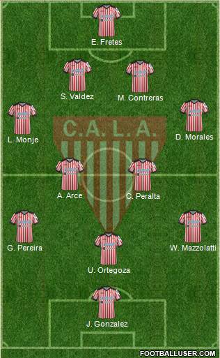 Los Andes Formation 2019
