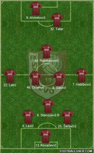 FK Sarajevo Formation 2019