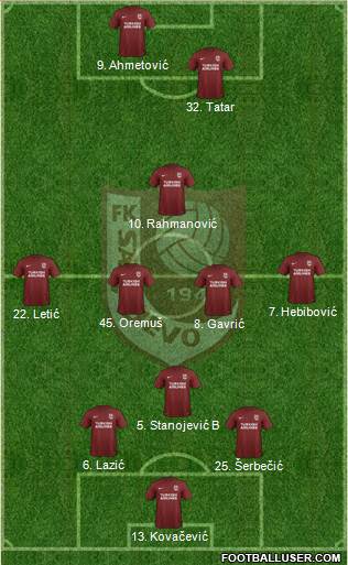 FK Sarajevo football formation