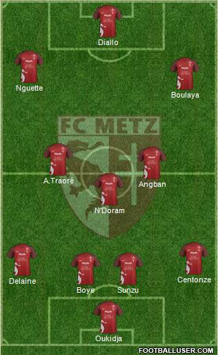 Football Club de Metz 4-3-3 football formation