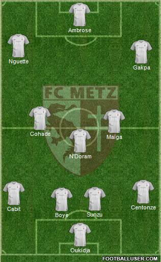 Football Club de Metz 4-3-3 football formation