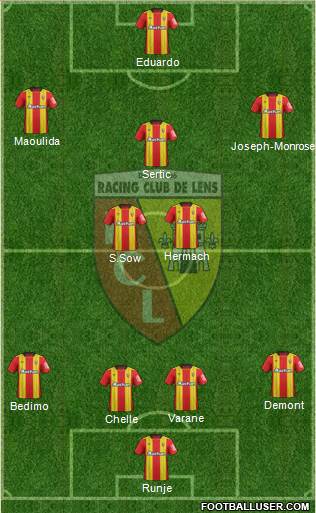 Racing Club de Lens Formation 2019