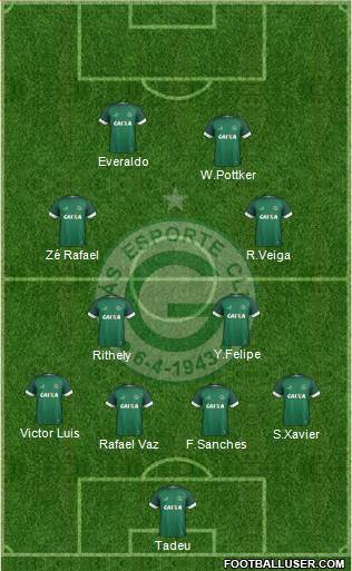 Goiás EC football formation