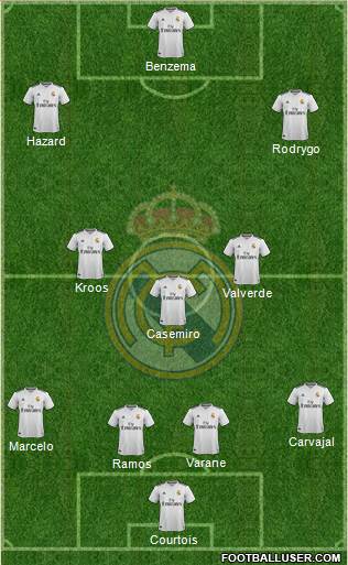 Real Madrid C.F. Formation 2019