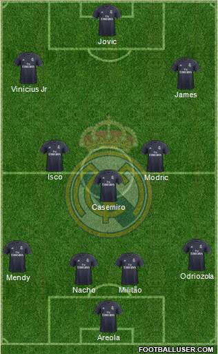 Real Madrid C.F. Formation 2019