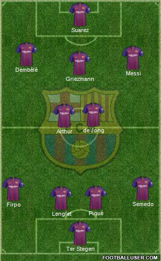 F.C. Barcelona Formation 2019