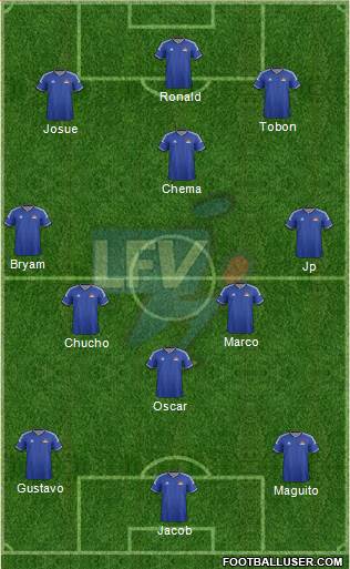 Liechtenstein Formation 2019