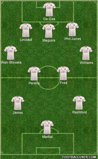 Manchester United Formation 2019