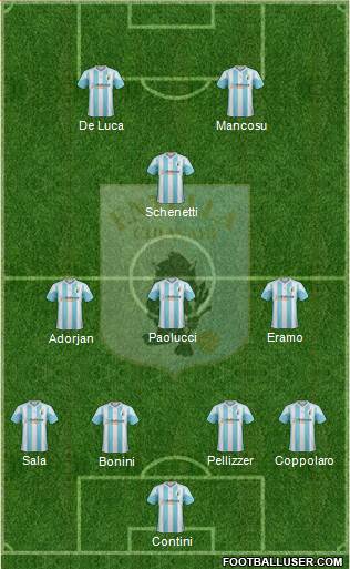 Virtus Entella Formation 2019