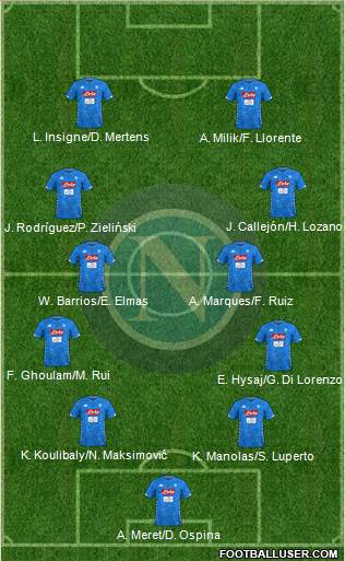 Napoli Formation 2019