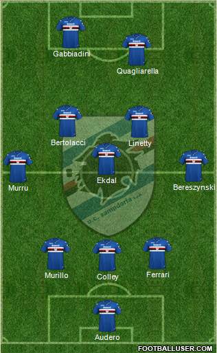 Sampdoria Formation 2019
