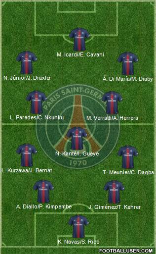 Paris Saint-Germain Formation 2019