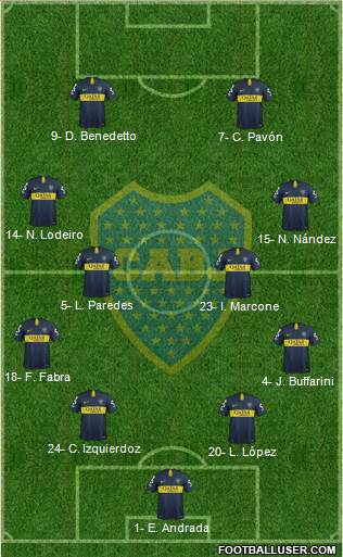 Boca Juniors Formation 2019