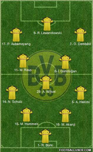 Borussia Dortmund Formation 2019