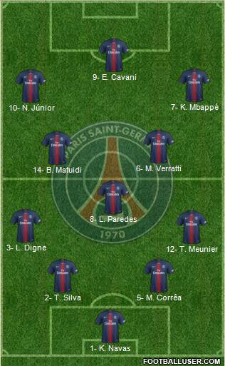 Paris Saint-Germain Formation 2019