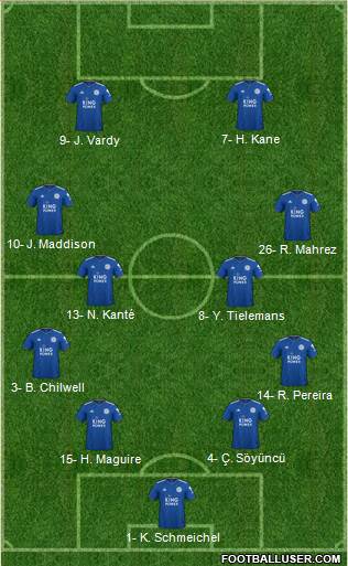 Leicester City Formation 2019
