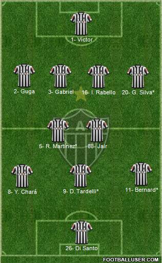 C Atlético Mineiro Formation 2019