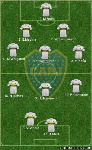 Boca Juniors Formation 2019