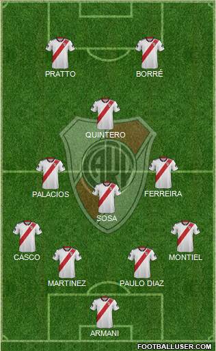 River Plate Formation 2019