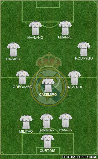 Real Madrid C.F. Formation 2019