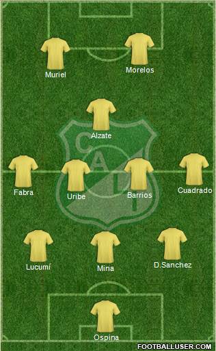 AC Deportivo Cali football formation